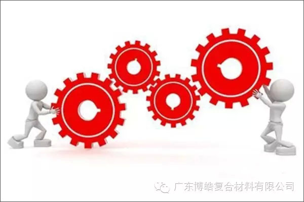 學(xué)會(huì)這些世界頂級(jí)思維，終身受用--協(xié)調(diào)